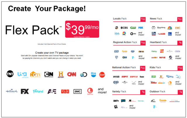 dish network packages cost